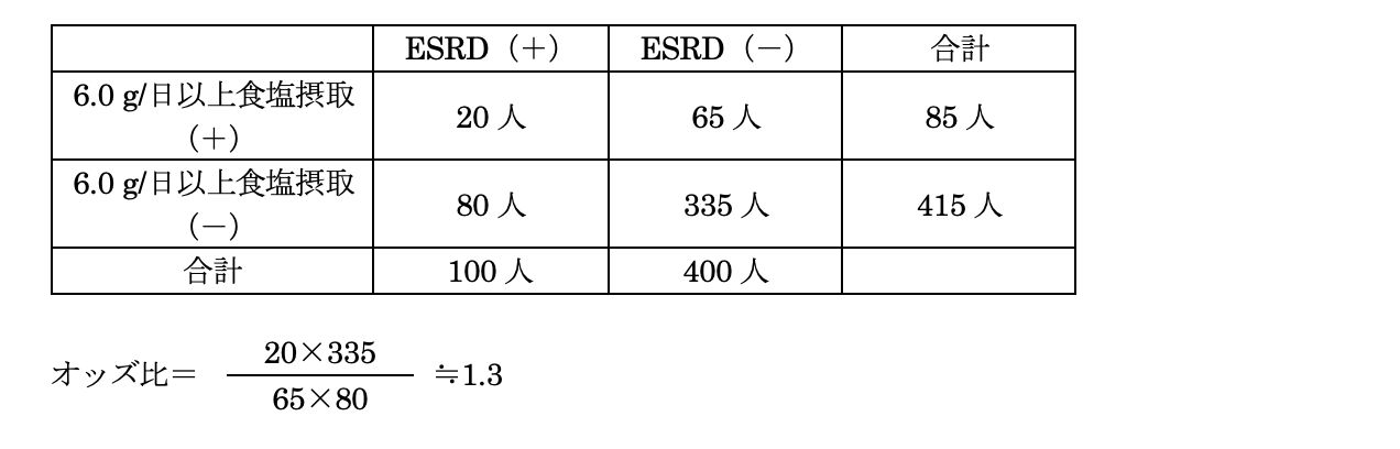 解説画像